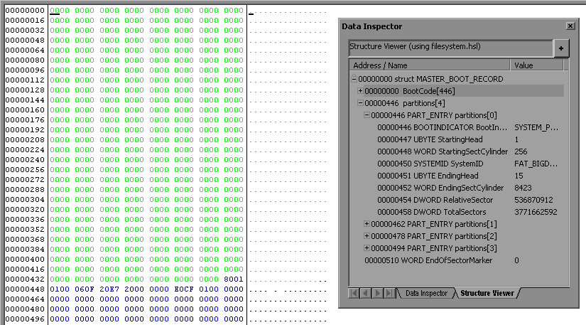 Master Boot Code